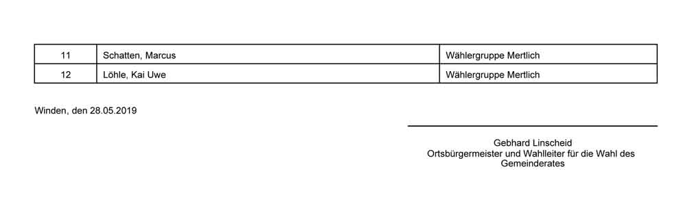 pcwahl.pdf